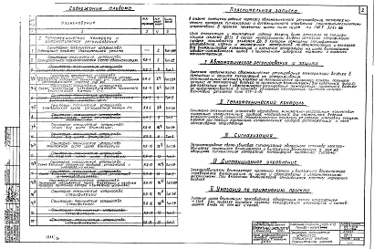 Альбом 16.3 Типы 1, 2, 3 Автоматизация и контроль. Санитарно-технические устройства  