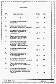 Альбом 4  Ведомость потребности в материалах      