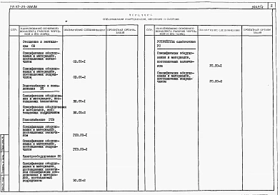 Альбом 3 Спецификации оборудования
