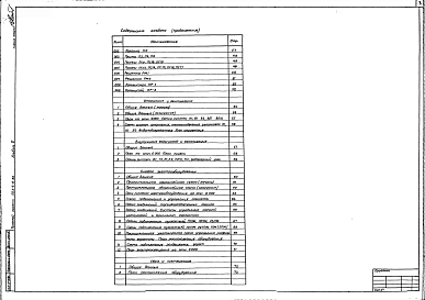 Альбом 2 Здание станции. Пояснительная записка. Чертежи ( технология производства, архитектурные решения, конструкции железобетонные, строительные изделия, отопление и вентиляция, внутренние водопровод и канализация, силовое электрооборудование, связь и с