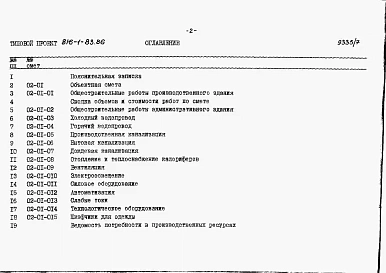 Альбом 5 Часть 2 (вариант в легких металлических конструкциях). Сметы 