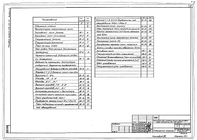 Альбом 4 Мероприятия по повышению тепловой защиты здания