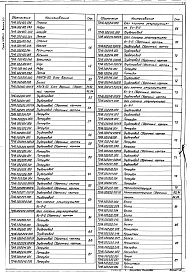 Выпуск 3-3 Крупноблочная установка горячего водоснабжения КБУГВ-50. Рабочие чертежи