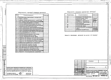 Альбом 0 Архитетурно-строительные чертежи ниже отм.0.000