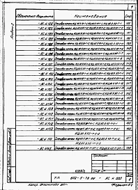 Альбом 2 Примененный из 802-5-78.85 Изделия заводского изготовления 