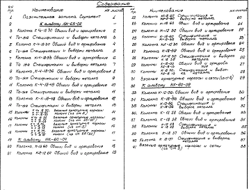 Дополнения к альбомам НК-65-02; НК-60-04; НК-60-09 Рабочие чертежи колонн К-4к-18-30, К-4-18-30, К-4-18-33, К-4-18-45, К-4-18-48, К-12-60, КЛ-12-60, К-18-60, К-12-30, КЛ-12-30, К-18-30, К-18-39, КД-18-13, К-12-56, К-18-56, К-12-28, К-18-28, К-18-37