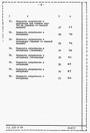 Альбом 4  Ведомость потребности в материалах      