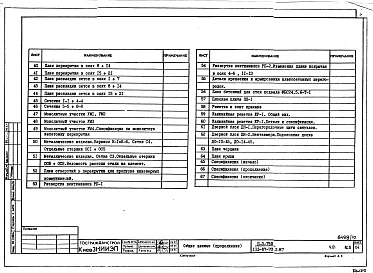 Альбом 1. 01.1 Вариант с помещениями общественного назначения П-3-750, размещаемых в подвале на отм.-3.040 Часть 01 Архитектурно-строительные чертежи 