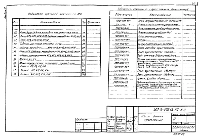 Альбом 7 Металлические изделия (из тп 407-3-476.13.87)