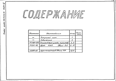 Альбом 3 Тепловой контроль и автоматика. Чертежи-задания заводу-изготовителю
