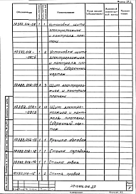 Альбом 1 Автоматизация. Рабочий проект