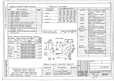 Альбом 2 Санитарно-технические чертежи