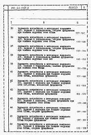 Альбом 3 Ведомости потребности в материалах
