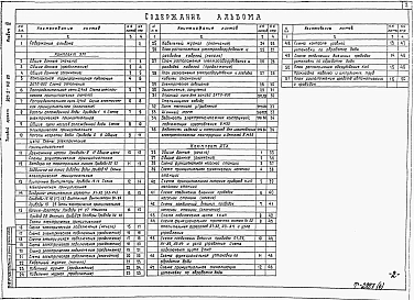 Альбом 4 Электрооборудование и автоматика. Технологический контроль