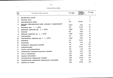Альбом 7 Сметы