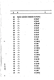 Альбом 10 Сметы (вариант с подвалом)