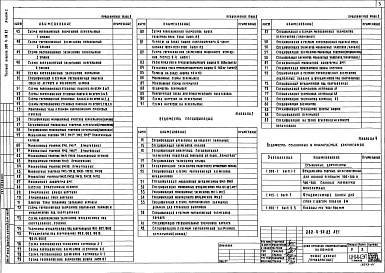 Альбом 1 Архитектурно-строительные решения. Технология и механизация. Витражи     