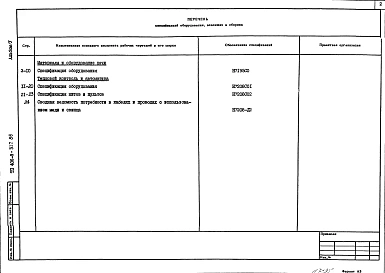 Альбом 4 Спецификация оборудования