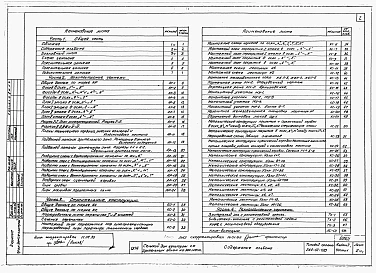 Альбом 1 Архитектурно-строительные чертежи