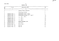 Альбом 3.84 Сметы.