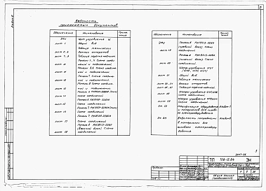 Альбом 6 Силовое электрооборудование. Электрическое освещение. Задания заводу-изготовителю на комплектные электротехнические устройства