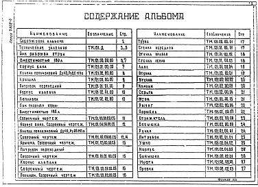 Выпуск 1 Бак разрыва струи вместимостью 180 л
