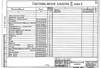 Альбом 3 Электротехнические чертежи. Чертежи по связи и сигнализации. Выпуск 2. Нестандартизированное оборудование. Книга 2