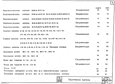 Выпуск 22 Стеновые панели из легких бетонов - толщиной 400 мм. Арматурные изделия и закладные детали. Рабочие чертежи