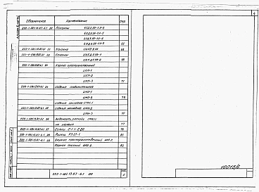 Альбом 6 Часть 1. Изделия заводского изготовления     