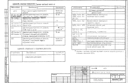 АС 4 Архитектурно-строительные решения 2-10 этажи и крыша