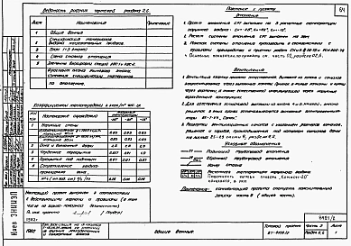 Альбом 2 Часть 1.86, 2,3,4,5,6 Архитектурно-строительные чертежи, отопление и вентиляция, водоснабжение и канализация, газоснабжение, электрооборудование, связь и сигнализация выше отм.0.000