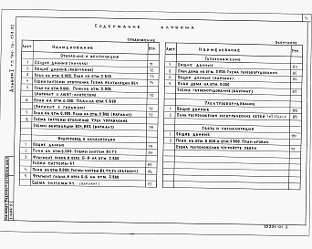Альбом 1 Архитектурно-строительные чертежи. Отопление и вентиляция. Водопровод и канализация. Электрооборудование. Связь и сигнализация. Газоснабжение.
