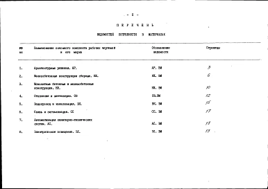 Альбом 4 Ведомости потребности в материалах