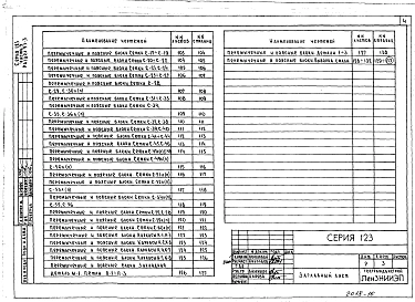 Альбом 9 Изделия заводского изготовления 