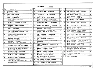Альбом 6 Пояснительная записка. Автоматизация сантехустройств