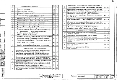 Альбом 3 Электротехнические чертежи
