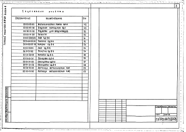 Альбом 6 Изделия заводского изготовления