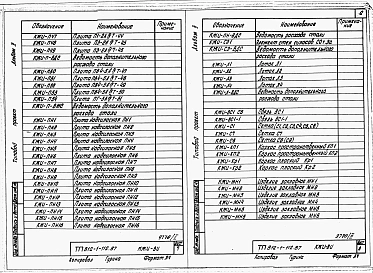 Альбом 2 Конструкции железобетонные заводского изготовления