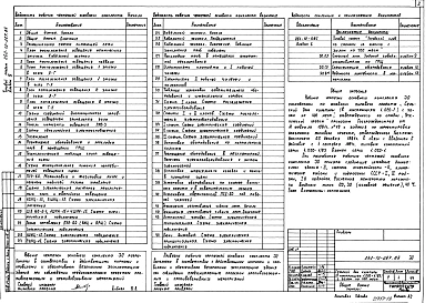 Альбом 9 Электроснабжение здания, электрооборудование сцены, электроосвещение