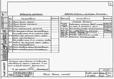 Альбом 2 Часть 1.86, 2,3,4,5,6 Архитектурно-строительные чертежи, отопление и вентиляция, водоснабжение и канализация, газоснабжение, электрооборудование, связь и сигнализация выше отм.0.000