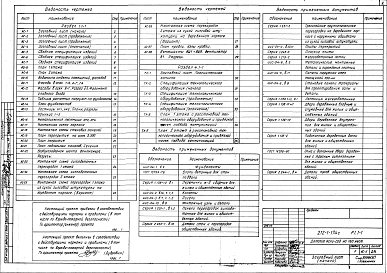 Альбом 1 Архитектурно-строительная часть. Технологическая часть