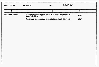 Альбом 8 Сметы. Части 1 и 2     