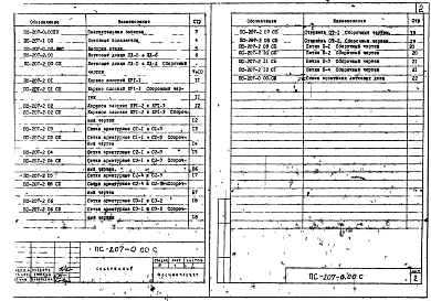 Альбом 1 Рабочие чертежи изделий.