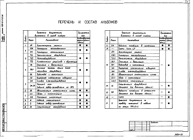 Альбом 6 Автоматизация сантехнических систем