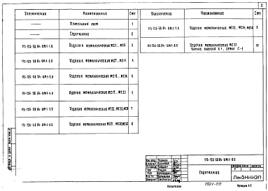 Альбом 7 Металлические изделия (из т.п. 113-126-58.84)