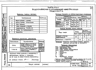 Альбом 2 Часть 01-11 Архитектурно-строительные чертежи ниже отм.0.000.  Часть 02-11 Отопление и вентиляция ниже отм.0.000. Часть 03-11 Водоснабжение и канализация ниже отм.0.000