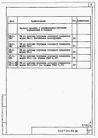 Альбом 13 Ведомости потребности в материалах