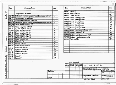 Альбом 2. Конструкции железобетонные. Изделия.