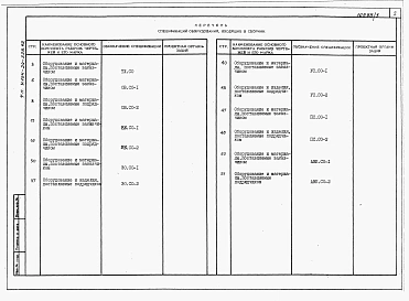 Альбом 3 Спецификация оборудования