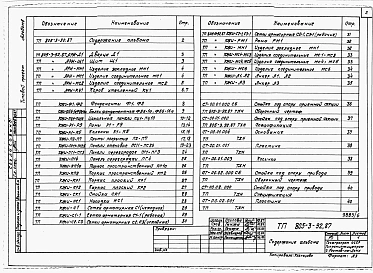 Альбом 6. Изделия заводского изготовления .     